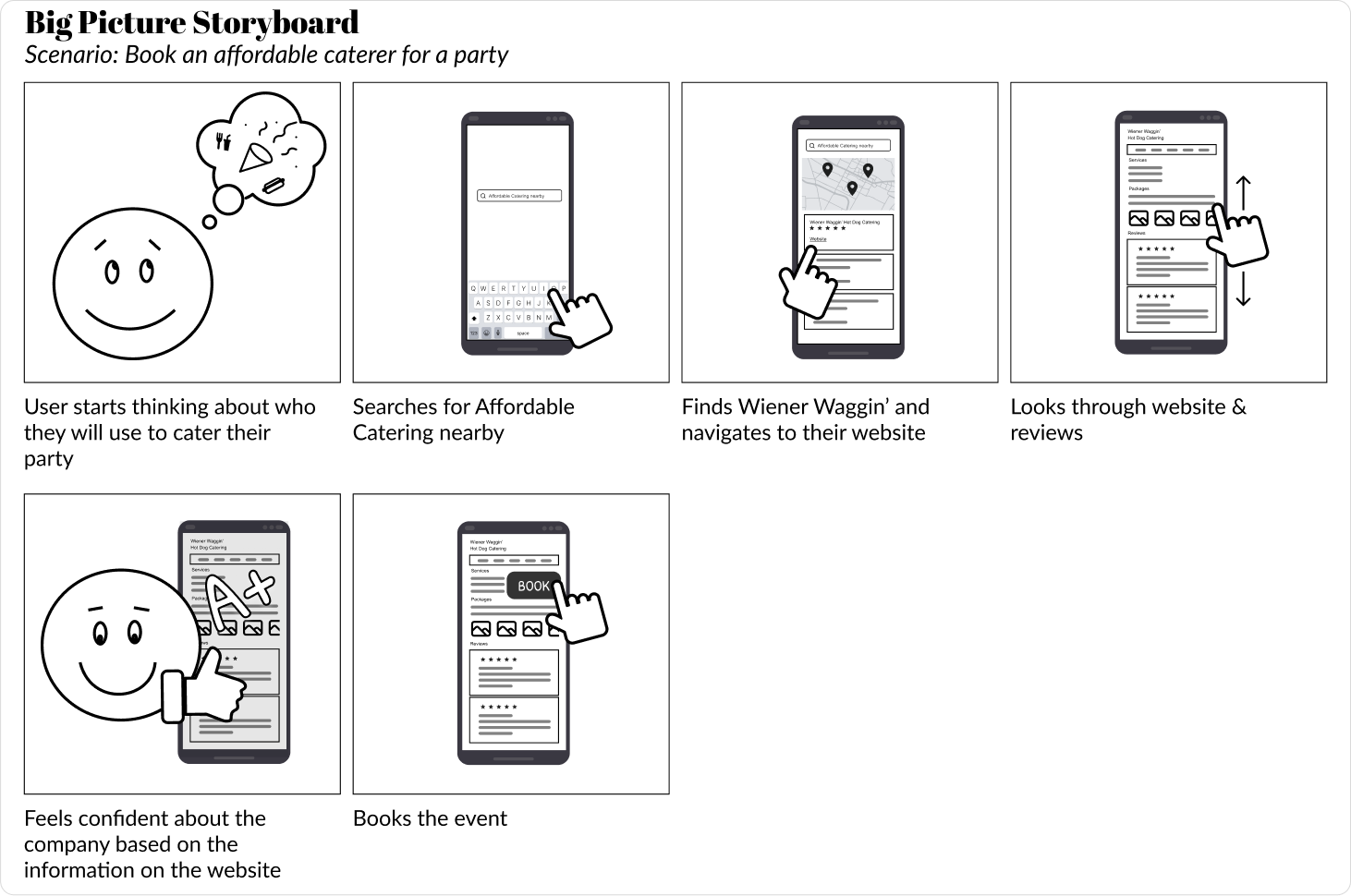 Big Picture Storyboard