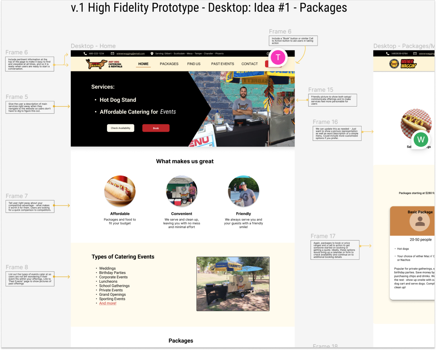 High Fidelity Prototype screenshot with notes