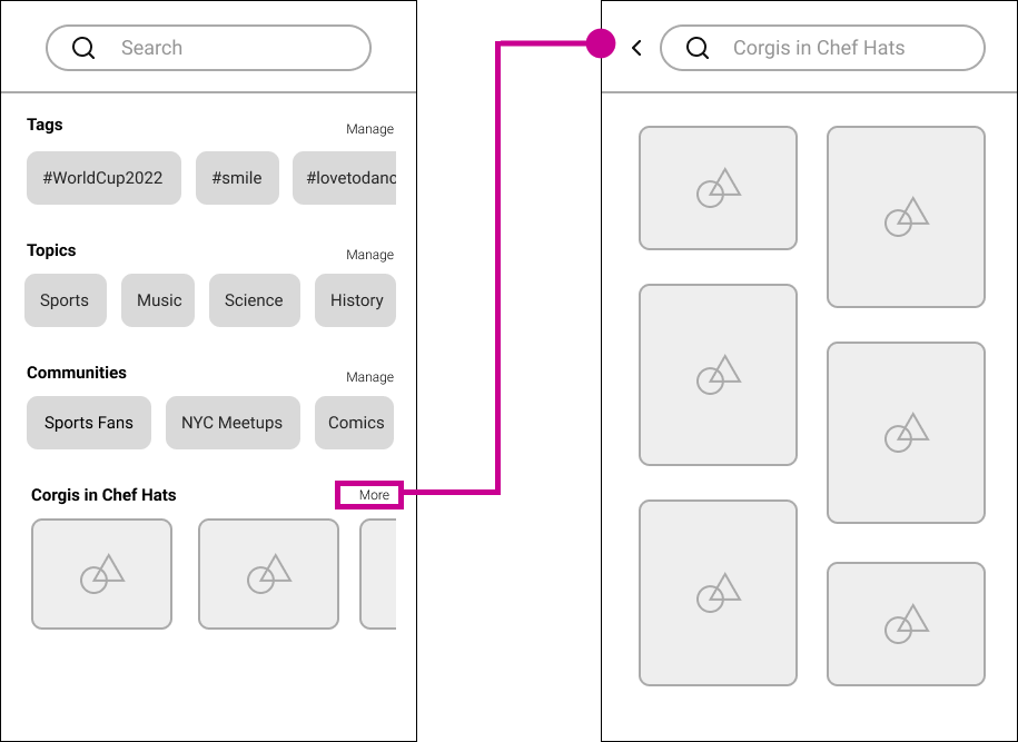 Early wireframe showing pre-chosen topics on the explore page and how they would expand