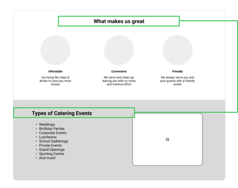 Wireframe Showing Use of Headings, Sections, and Dividers to quickly communicate information